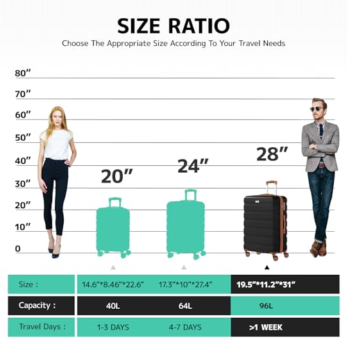  AnyZip TSA Lock Hardside Luggage for Business Travel - Large 28 Inch Black Brown
| AnyZip Lightweight PC ABS Suitcase -