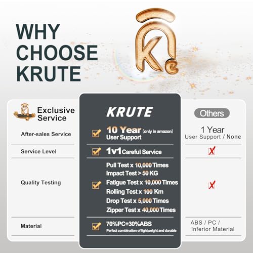 Krute Luggage Suitcase with Spinner Wheels Best for Travelers 28-Inch Hardside Checked Luggage with USB Charging Port & 